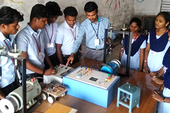 PSN Institute of Technology and Science